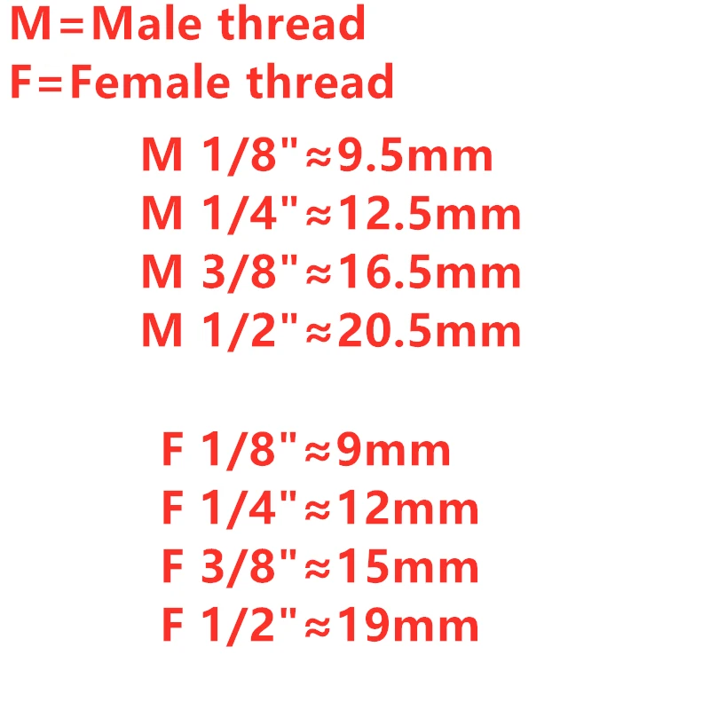 Наружная и внутренняя резьба 1/" 1/4" 3/" 1/2" 3/" латунная заглушка фитинги