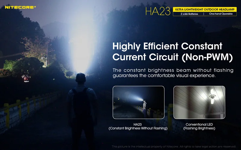 Белый Ультра компактный налобный фонарь NITECORE HA23 AA с самым доступным источником питания - Испускаемый цвет: Белый