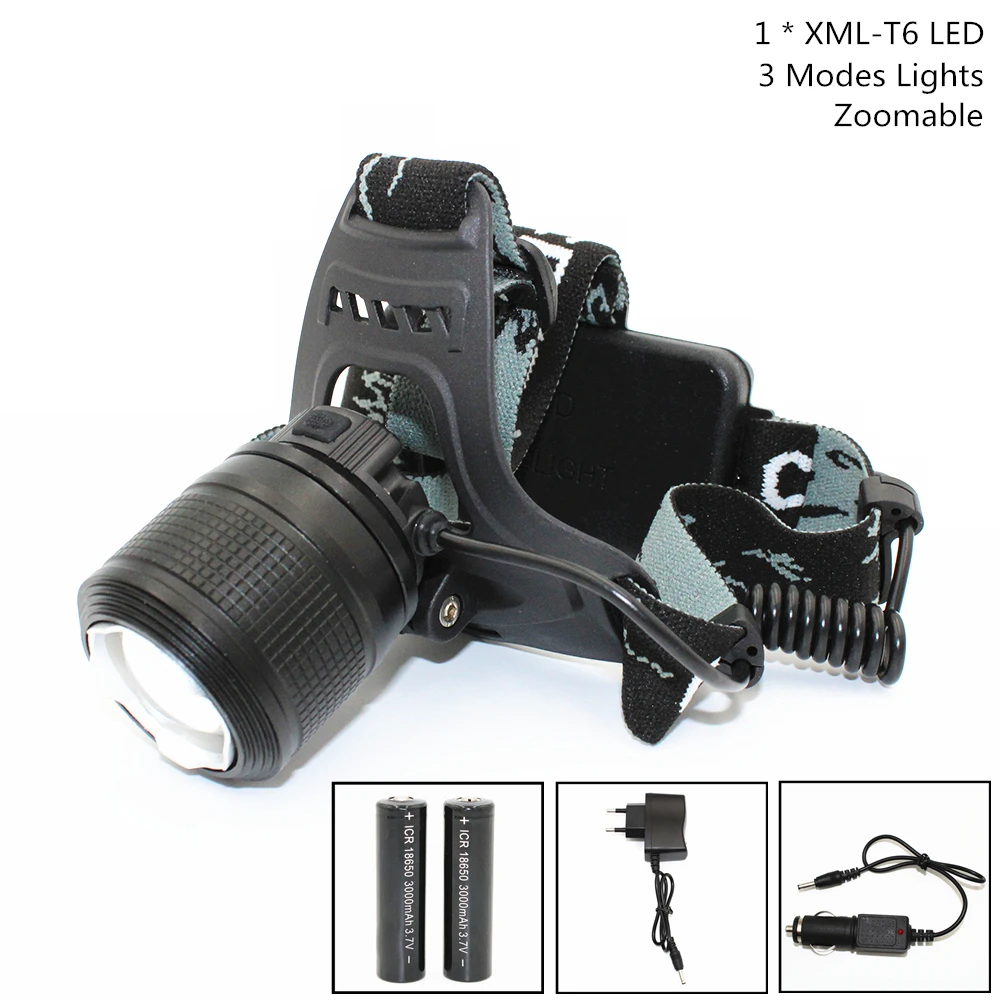 Светодиодный фонарь T6 Передний масштабируемый налобный для езды на велосипеде