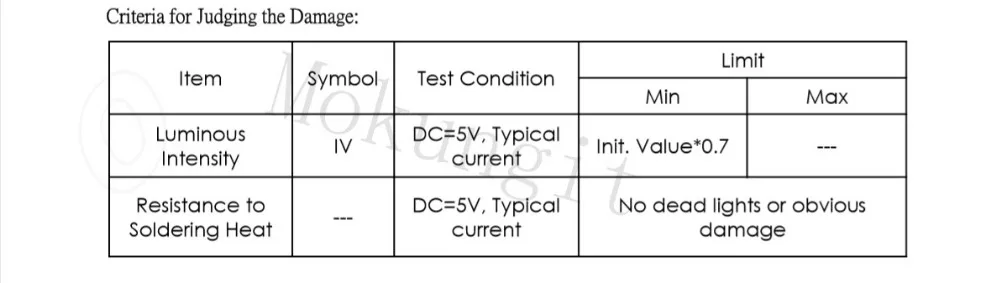 DC5V SK6812 SK9822 светодиодный чип мини SMD прибор приемно-Digital rgb полный цвет светодиодный чип для Светодиодный экран играть