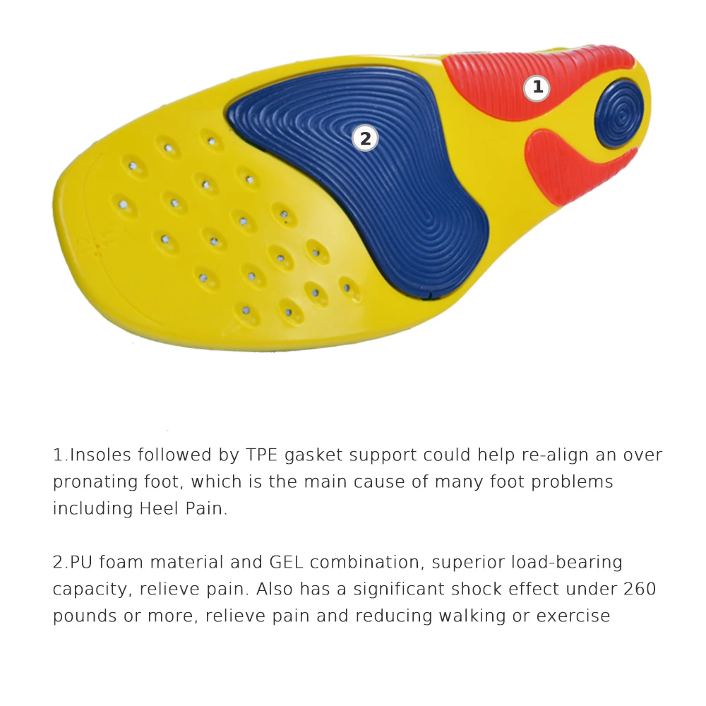 Premium Athletes Sport Insoles Gel Heel Forefoot Absorbs Shock Arch Support  Extreme Comfort Silpure Antimicrobial Basketball