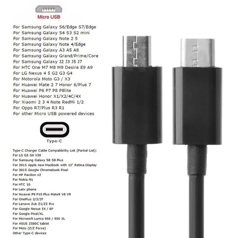 Новинка 2019 кабель USB 3 1 Type C папа Micro для синхронизации и передачи