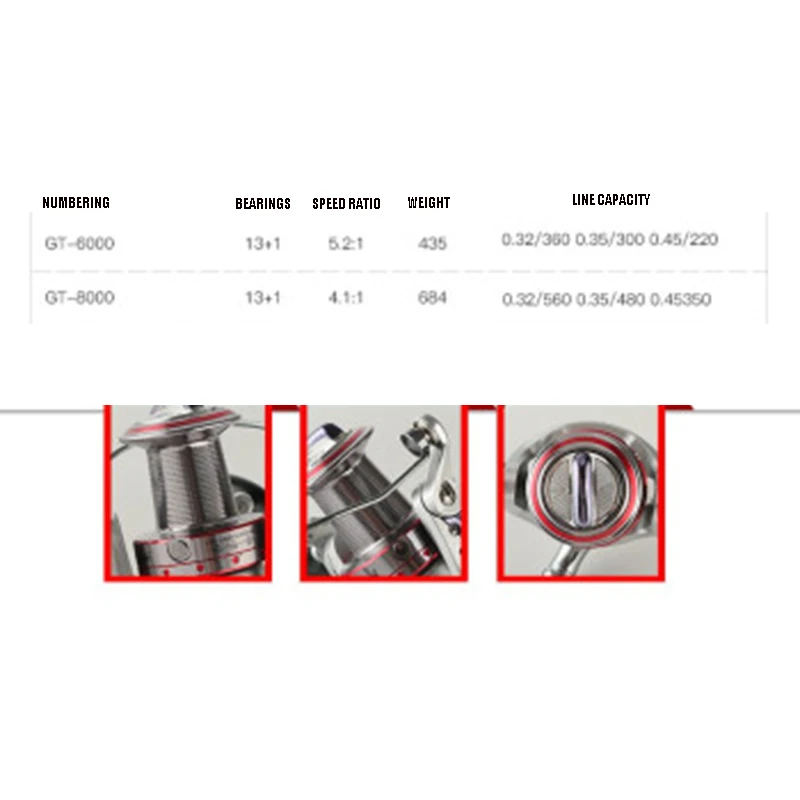Sea Fishing Reel Full Metal Gapless 18-axis Scroll Spinning Wheel Left Hand Interchangeable 8000G | Спорт и развлечения