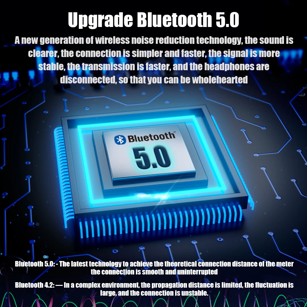 TWS G01 Bluetooth 5,0 наушники бинауральные сенсорные настоящие беспроводные наушники стерео наушники с тяжелыми басами водонепроницаемые спортивные наушники