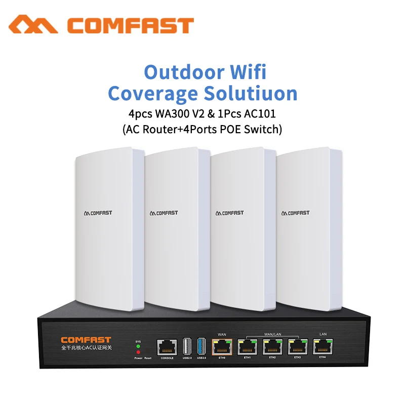 DHL free Comfast Outdoor Square Wifi Coverage Solution Set 300Mbps 2.4Ghz Wireless OpenWRT Router and Seamless | Компьютеры и офис