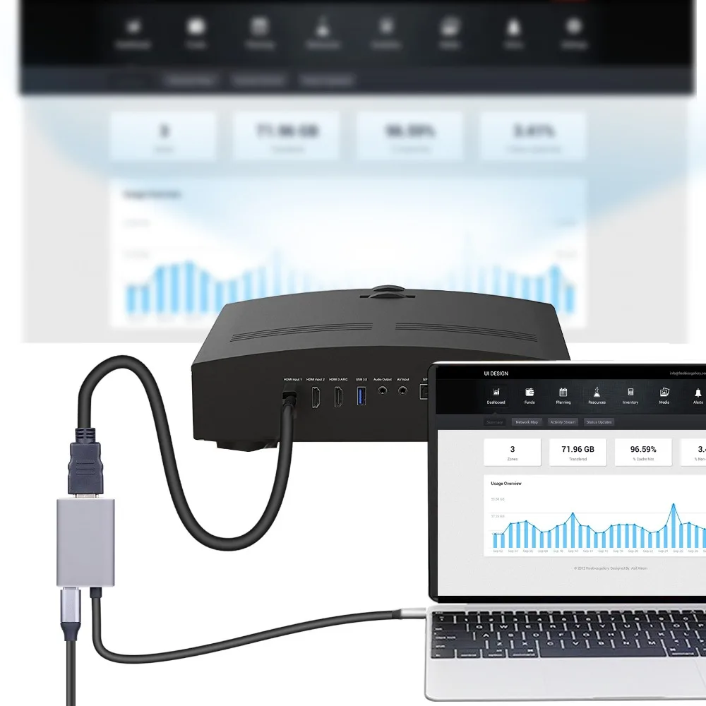 Thunderbolt 3 USB 3,1 USB-C type C к HDMI 4K 60 Гц с 100 Вт PD зарядный адаптер концентратор для Macbook Chromebook huawei mate 10