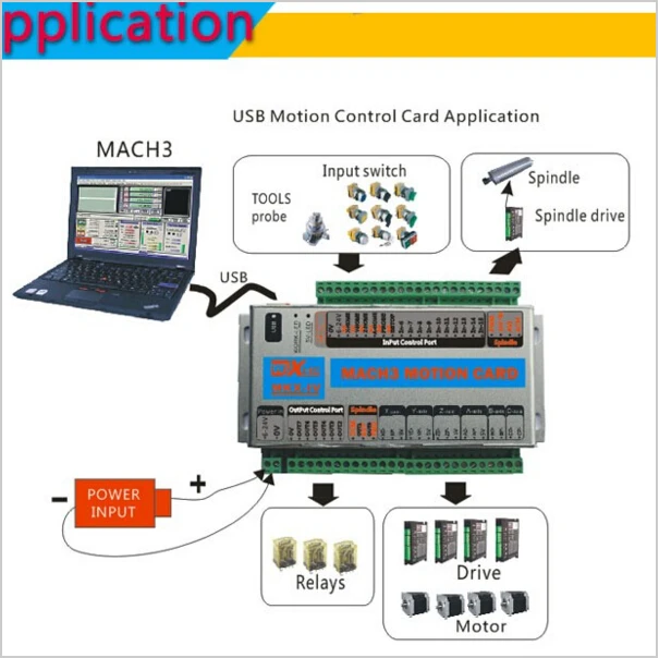 Mach3 usb cnc контроллер mach3 breakout board 3 axis | Строительство и ремонт