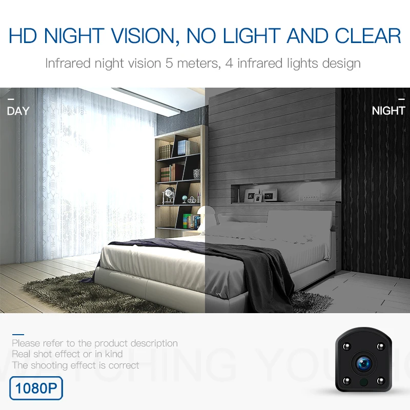 TAOCOCO HD мини ip камера WiFi 1080P Портативная Камера безопасности беспроводная ИК