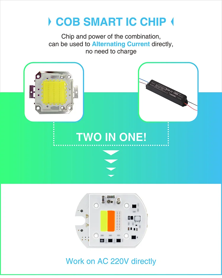Светодиодный RGB COB Чип красочный светильник 30 Вт 220 230 В умный IC светодиодный светильник для DIY Точечный светильник красный зеленый синий чередование декоративная лампа
