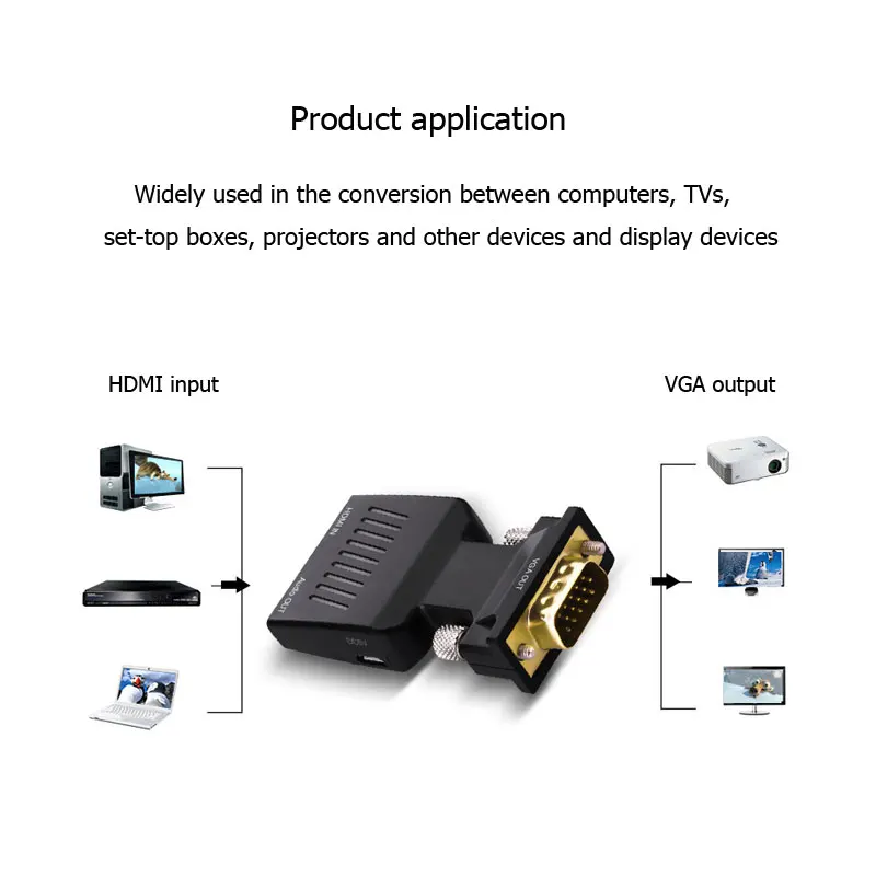 HDMI для VGA поддержка 1080 P с чипом более стабильный аудио кабель HD адаптер |