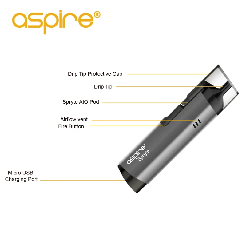 Бесплатный подарок электронные сигареты pod kit aspire Aspire Spryte Vape Kit встроенный