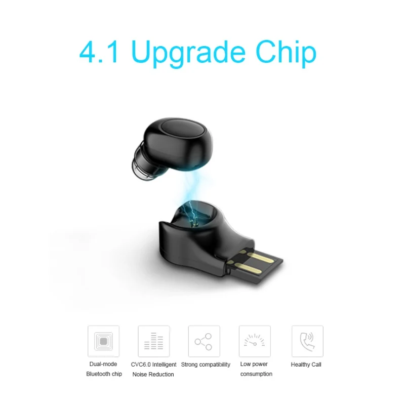 CHICLITS Мини Bluetooth Беспроводные Наушники V4.1 невидимые наушники-ушные наушники с