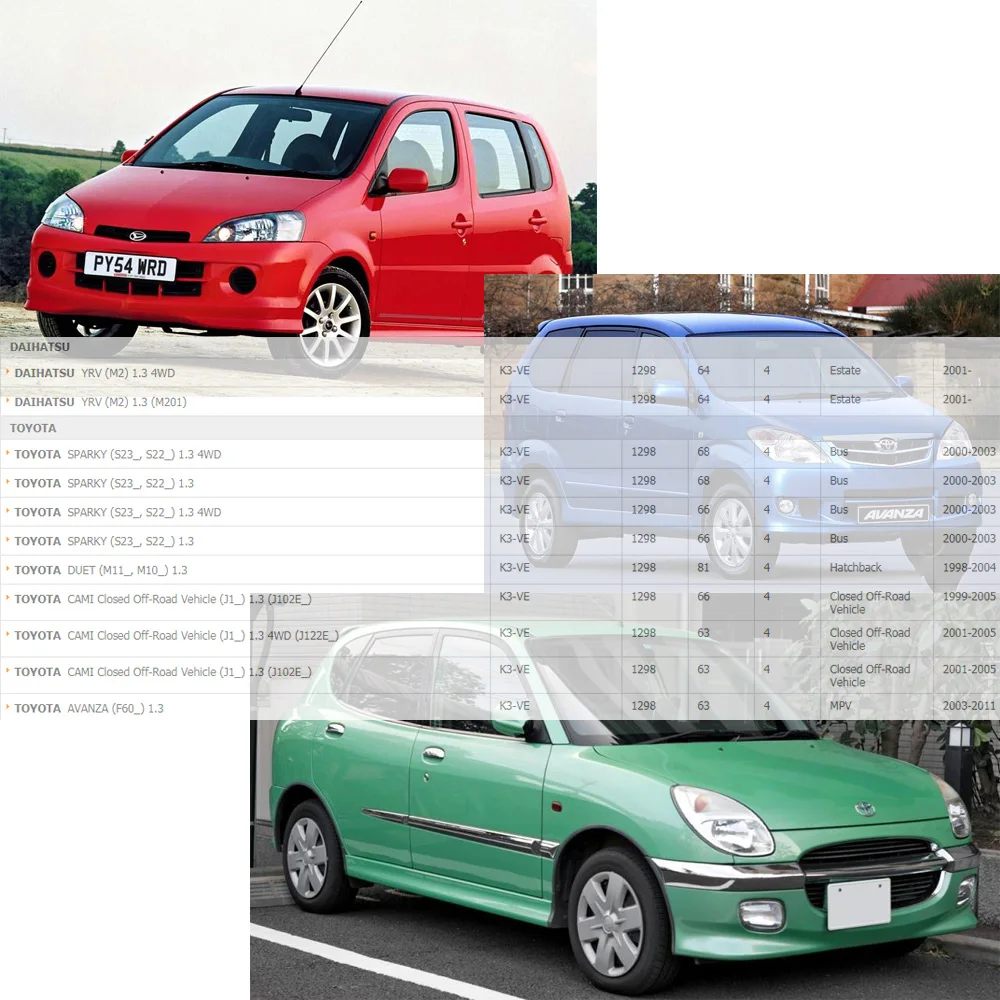 Оригинальная Катушка зажигания для DAIHATSU COPEN EXTOL материал SIRION TERIOS YRV (2001 ) 90048 л K3 VE