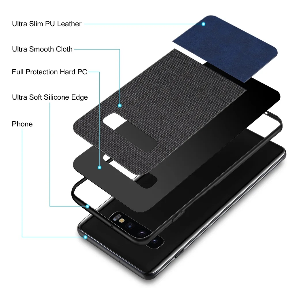 Fabric Phone Cover For Samsung Galaxy S7 Edge S8 S9 S10 Plus Note 9 8 A5 A7 J3 J5 J7 2016 2017 A6 A8 J4 J6 J8 2018 Cases |