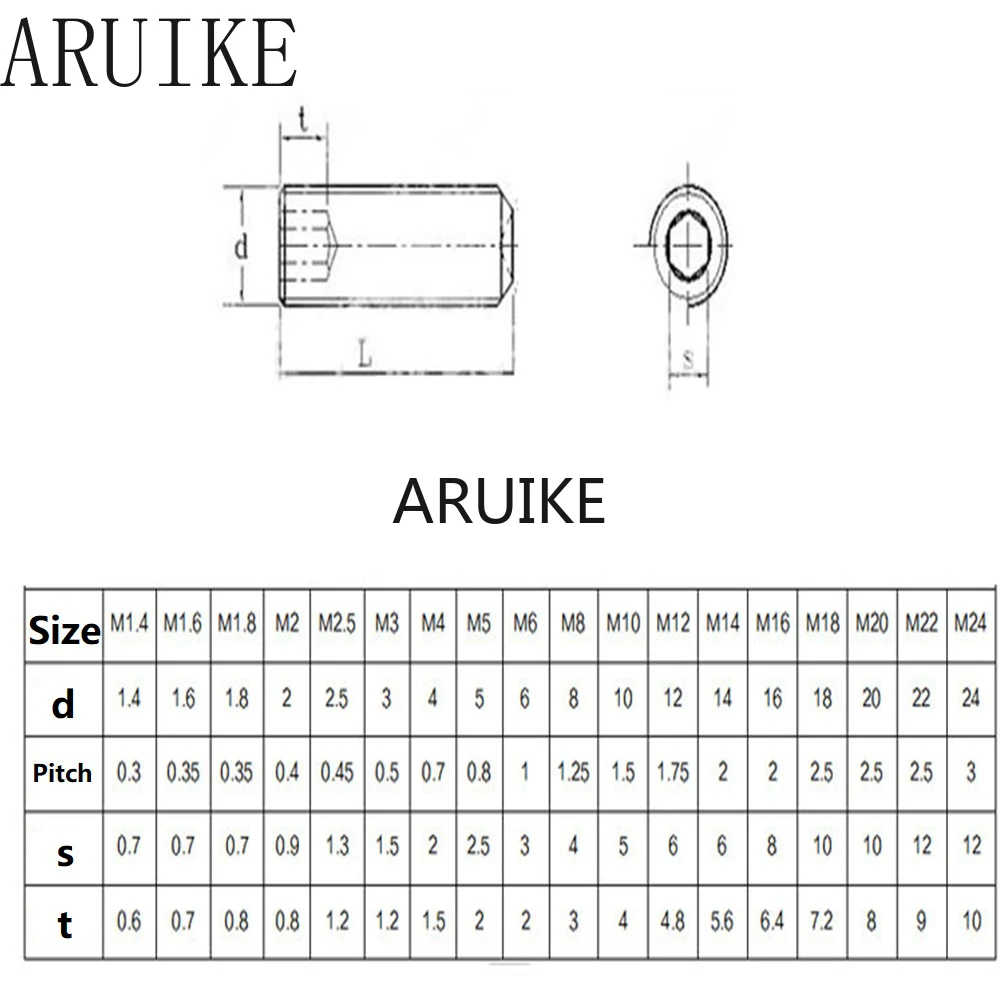 Винты с шестигранной головкой из нержавеющей стали 50 шт./лот M6x10 мм M6 * 10 304 |