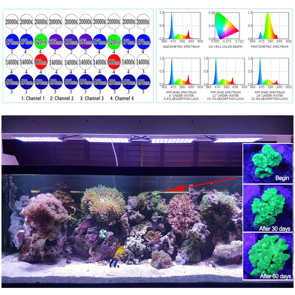 PopBloom светодиодное освещение для аквариума морских танков acuario marino полный спектр