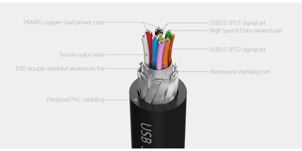 ORICO usb-хаб 4 порта USB 2,0 концентратор для ноутбуков и настольных мини usb-хаб USB 2,0 для окон/IOS/Linux