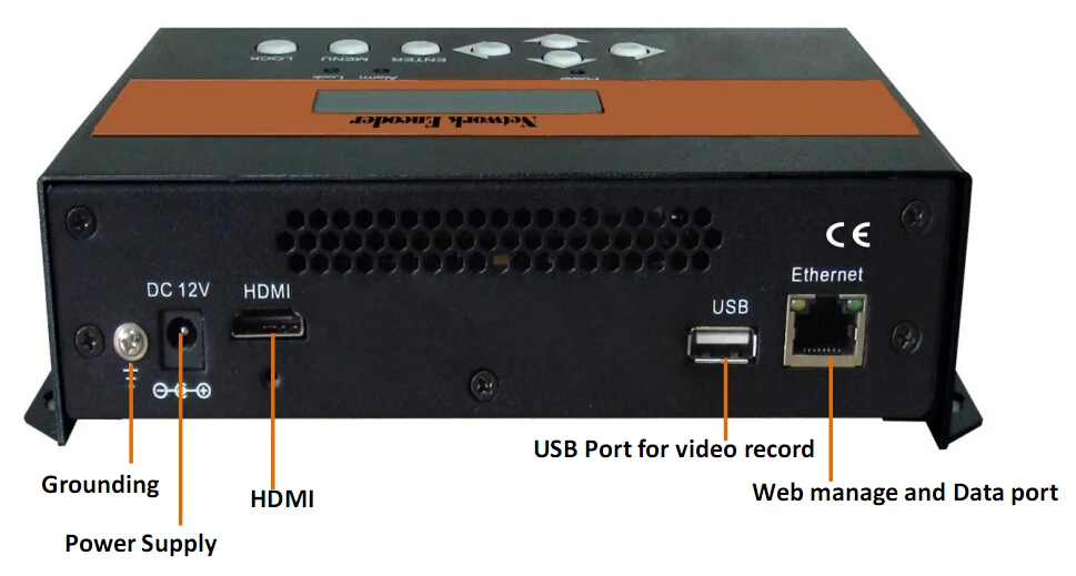 FUTV4658A HDMI MPEG-4 AVC/H.264 SD/HD сетевой кодер модулятор | Электроника