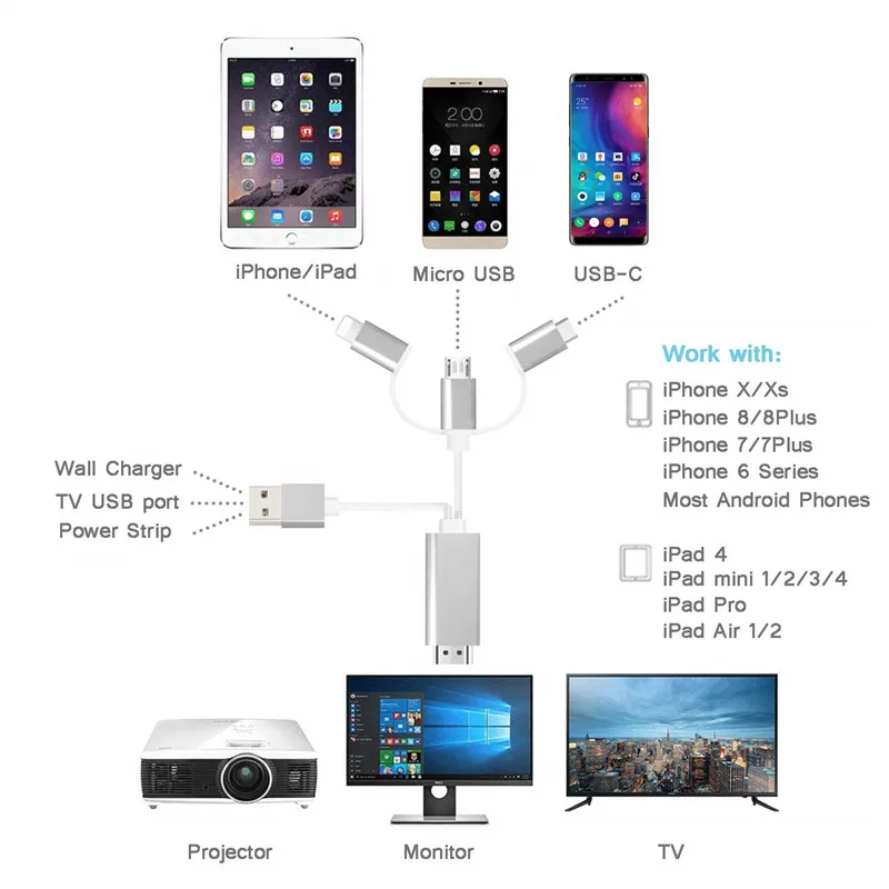 3 в 1 телефон к HDMI кабель зеркалирование телефона Экран к ТВ/проектор/монитор адаптер 1080 P для устройств iOS и Android