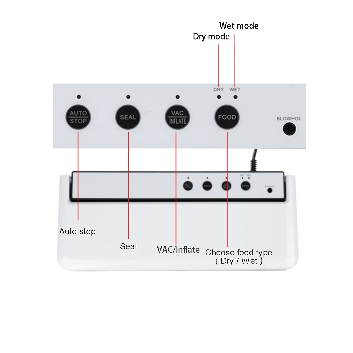 120 Вт автоматические вакуумные пищевые герметики электрическая вакуумная