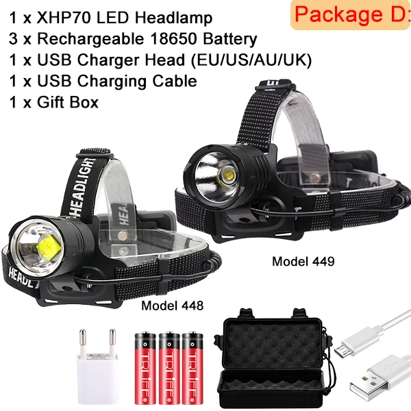 Package D Супер яркий XHP70.2 USB Перезаряжаемый светодиодный налобный фонарь XHP70, фара для охоты и велоспорта, водонепроницаемая, 3x18650 - Испускаемый цвет: Package D