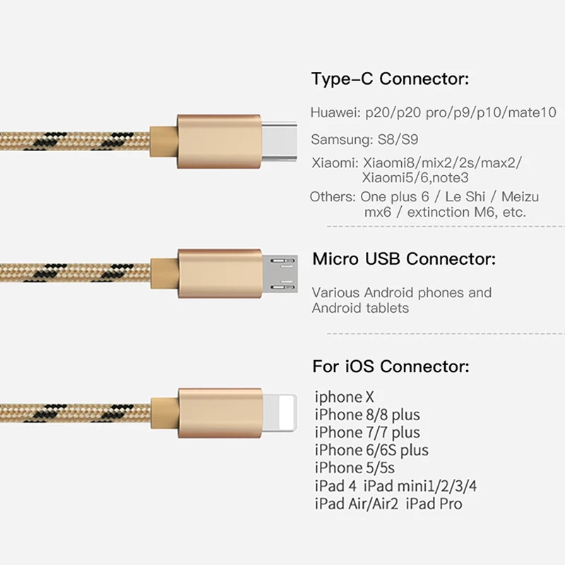 ! ACCEZZ 3 в 1 USB кабель 2A зарядный Micro usb type C освещение для iPhone XR XS MAX зарядное