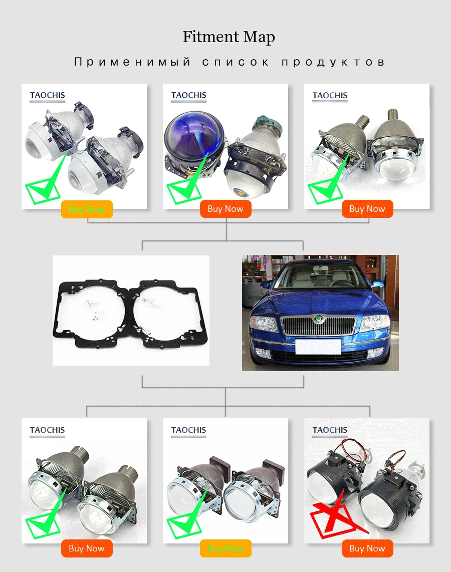 TAOCHIS автомобиль-декоративная рамка переходная головка света для Skoda Oktavia a5 Hella 3R G5 5 spot Bi xenon проектор Объектив точечный свет