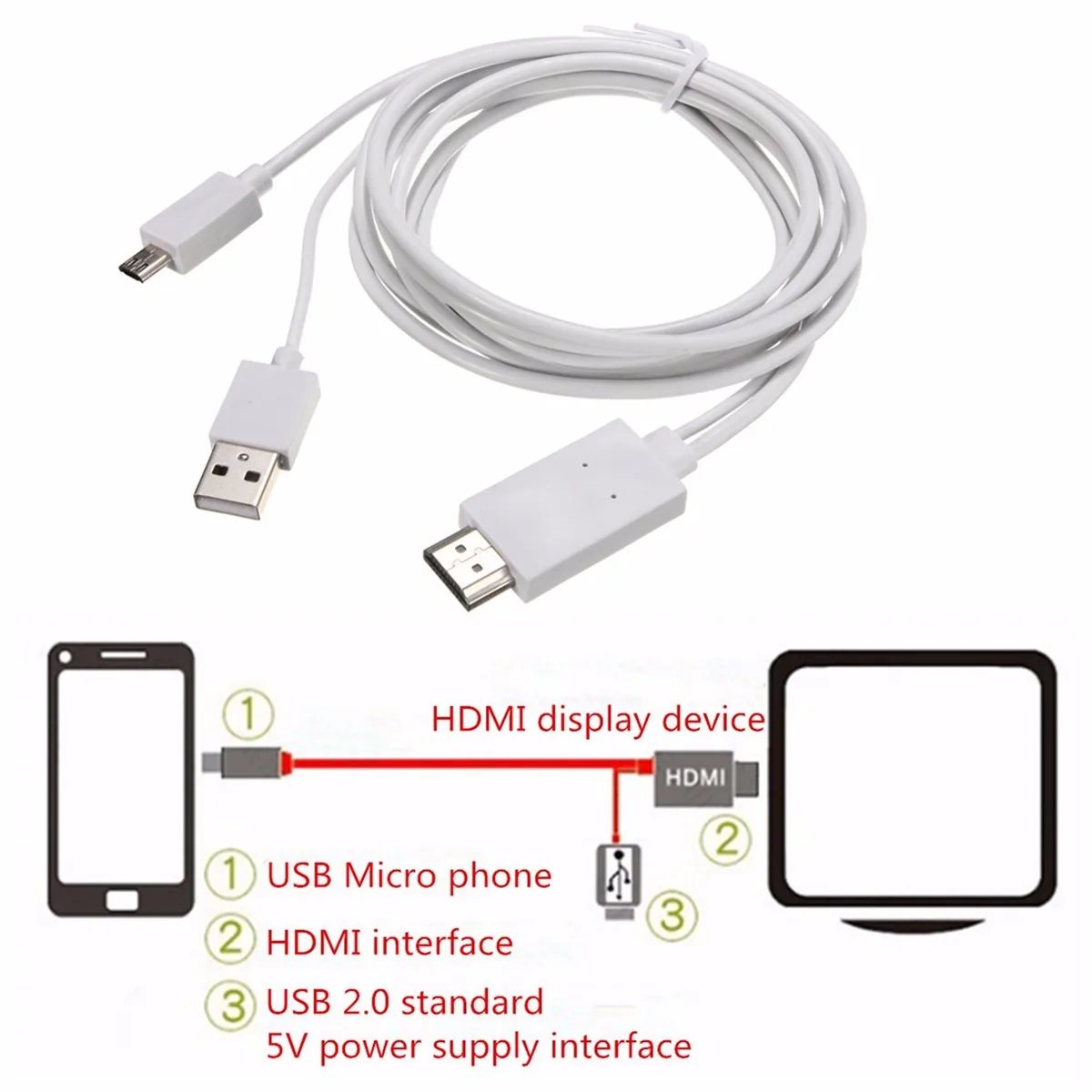 2 м HDMI кабель адаптер для samsung Galaxy Tab 3 10,1 8,0-дюймовый питание планшета 5 В DC до 0.1A от USB 2,0