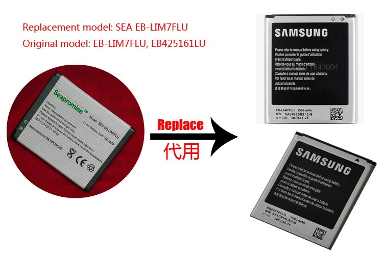 Оптовая продажа 5 шт. аккумулятор для Galaxy S 3 Mini с функцией ценность мини