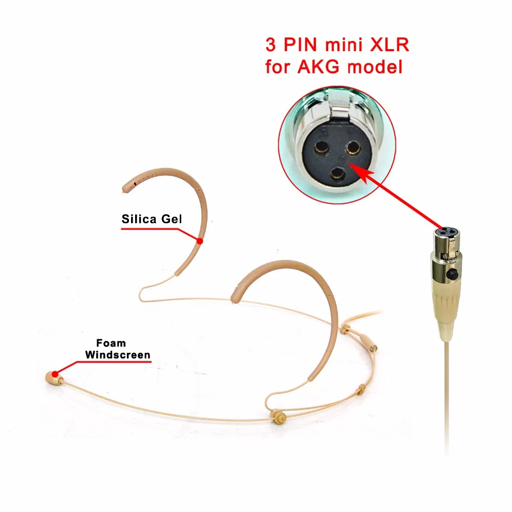 LOMEHO HM-25S2-L5 3Pin Mini XLR plug всенаправленная электронная конденсаторная Капсульная