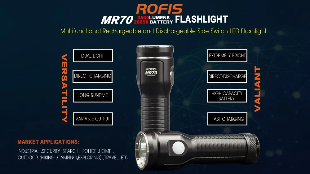 Rofis MR70 CREE XHP70.2 с заглушкой по часовой стрелке против XP-G2 3500lm Перезаряжаемые светодиодный вспышка светильник 248 м светильник фонарь+ 26650 5500 мАч батарея