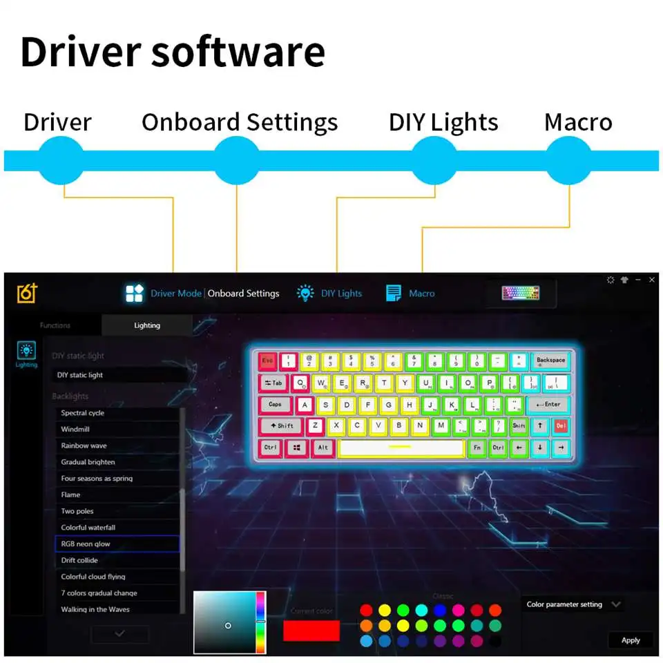GK64 PBT переключатель gateron KeycapsAluminum сплав чехол Горячая замена RGB игровая механическая клавиатура для Mac OS Windows