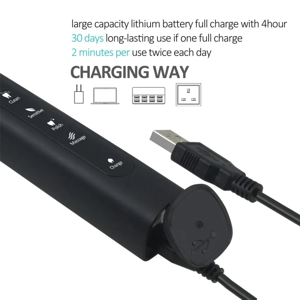 Электрическая зубная щетка Seago перезаряжаемая от USB умный таймер звуковая с 5