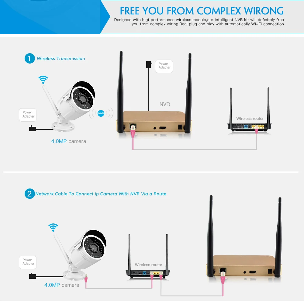 Woaser 4.0mp 4ch H.265 Беспроводной NVR комплект HD Открытый ИК Ночное Видение безопасности IP