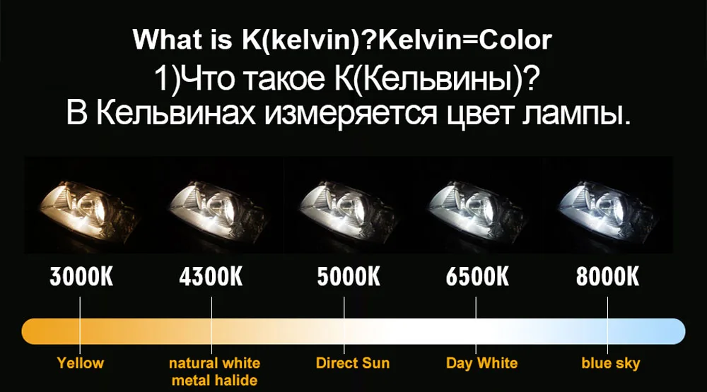 2 шт. S2 H7 H4 светодиодный лампы фар автомобиля H11 H1 H13 H3 H27 9005/HB3 9006/HB4 9007 подол короче спереди и длиннее сзади) Луч 72W фары для 8000LM авто фары светодиодный s