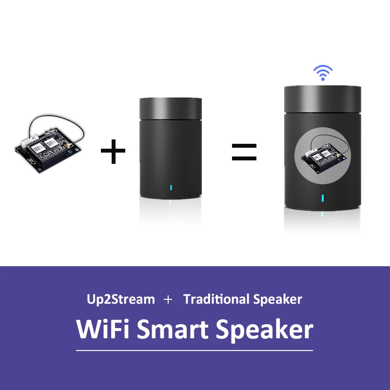 WA31 Up2Stream мультирум WiFi Ricevitore аудио FAI DA TE модуль Совместимость с AirPlay DLNA Rendere il vostro vecchio Altoparla