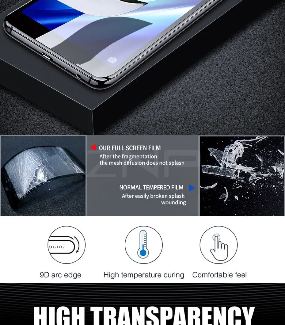ZNP 9D полное покрытие из закаленного стекла для samsung Galaxy A3 A5 A6 A8 Plus Защита экрана для samsung J4 J6 Plus J8 стекло