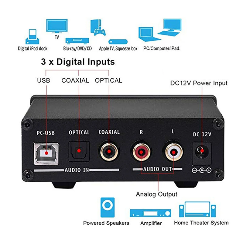 Dilvpoetry DAC-X6 PRO Настольный ЦАП USB усилитель для наушников 192 кГц ЦАП CS4398 Hifi усилитель 2,0 домашний усилитель коаксиальный оптический вход