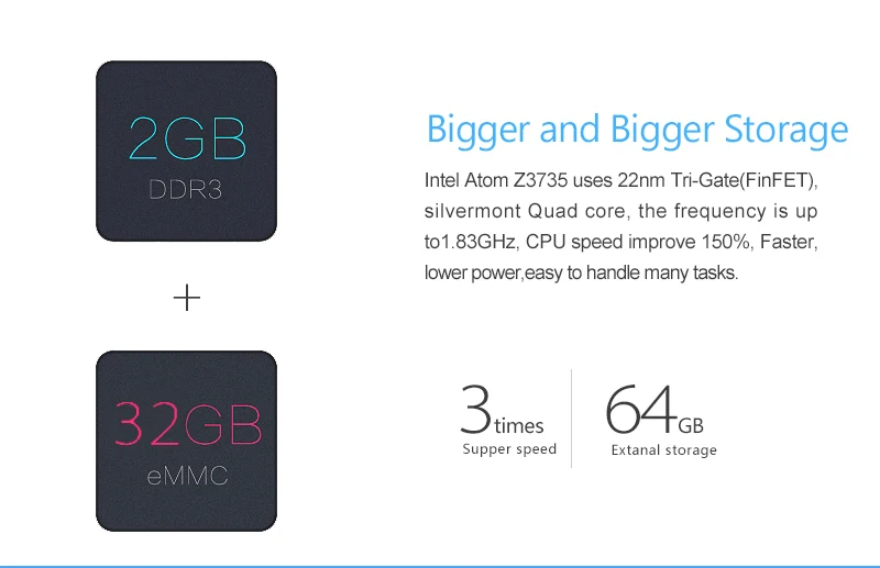 Intel мини ПК W5 компьютерная палка с Windows 10 Atom Z3735 ram 2GB eMMC 32GB Bluetooth 4,0 встроенный вентилятор