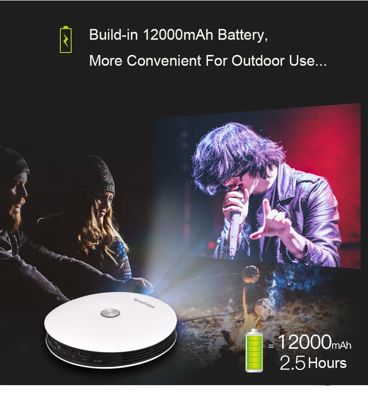 Smartldea M18 проектор HD 1080p Android 6,0 WiFi мини Умный домашний кинотеатр 3D проектор батарея проектор Поддержка AirPlay Miracast