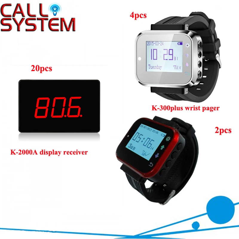 

Electronic number calling system display receiver K-2000A with K-300PLUS