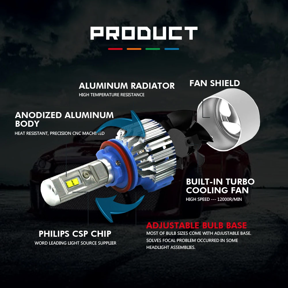 Modifygt T1 H4 Led 12 в 70 Вт 7200LM 6000K H7 H3 H11 9005 HB3 9006 HB4 фары автомобильные аксессуары Высокая