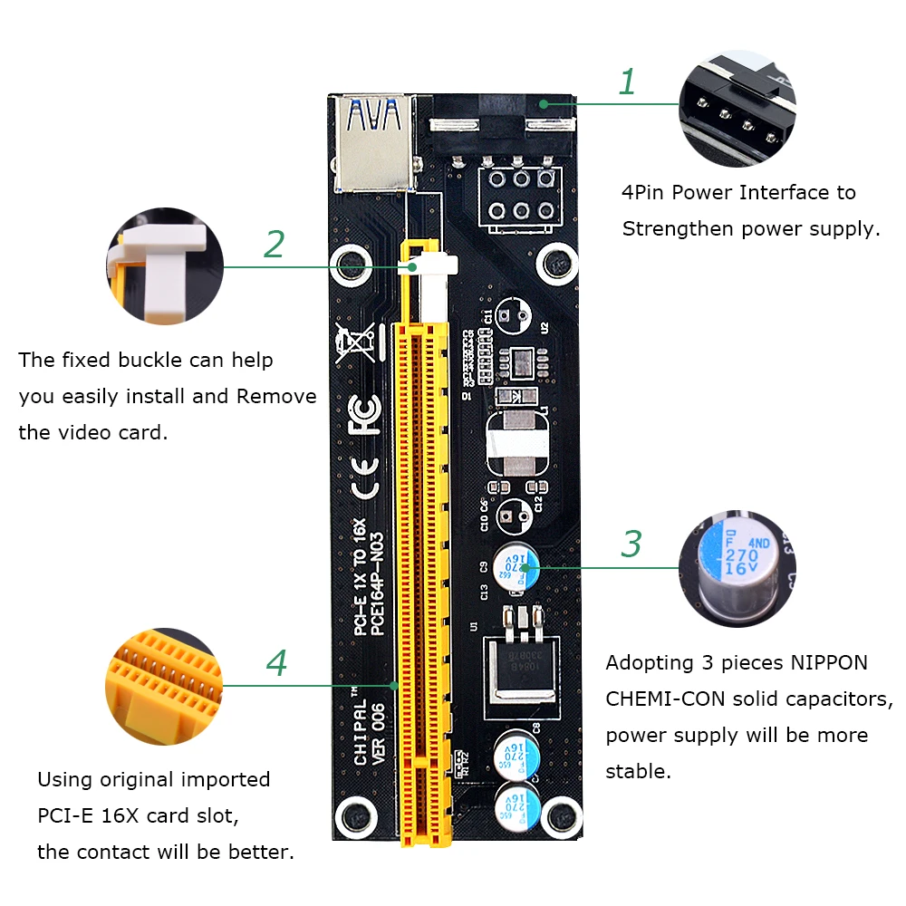 CHIPAL PCI E PCI-E Riser Card PCIE 1X to 16X Extender 15Pin SATA 4Pin Molex Power 0.3M USB 3.0 Cable for BTC LTC ETH Miner |