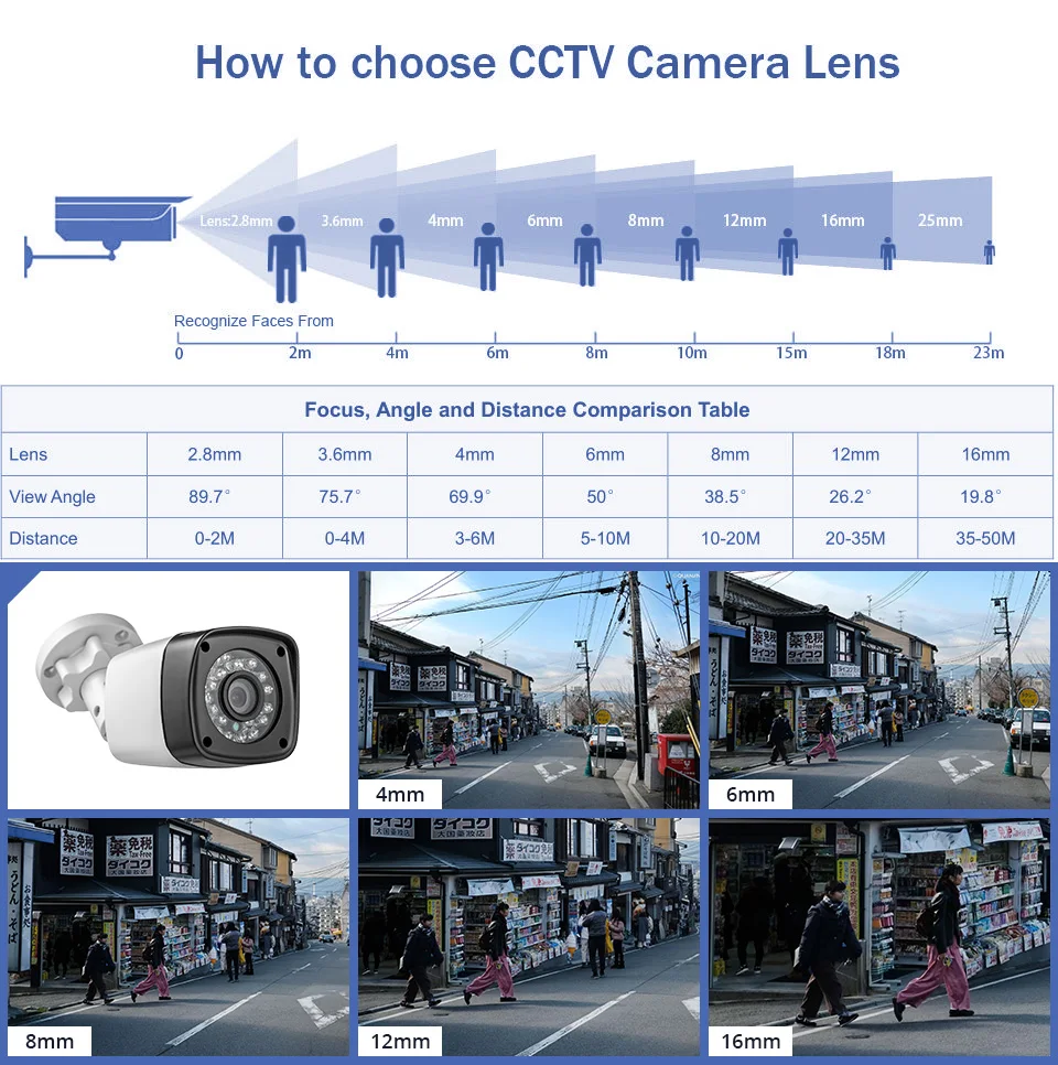 Fuers обновление 4 шт. HD 4M-N 4CH AHD DVR CCTV камера система безопасности комплект уличная камера система видеонаблюдения ночное видение P2P