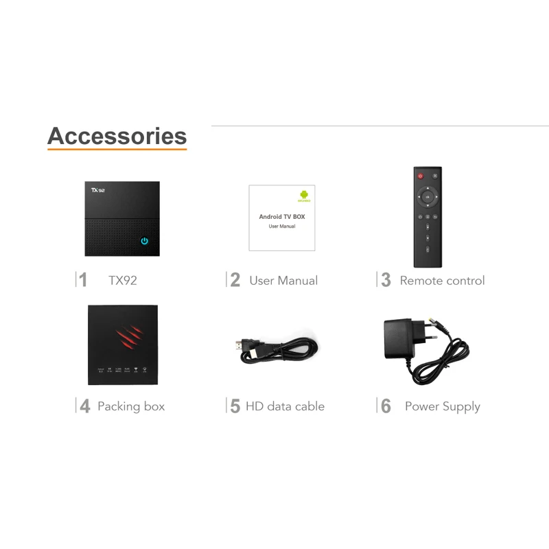 TX92 Android 7 1 Smart Tv Box Amlogic S912 Восьмиядерный 3 ГБ ОЗУ 32 Гб ПЗУ Bluetooth 4 4K 1000M LAN 2 4G 5 8G двойной