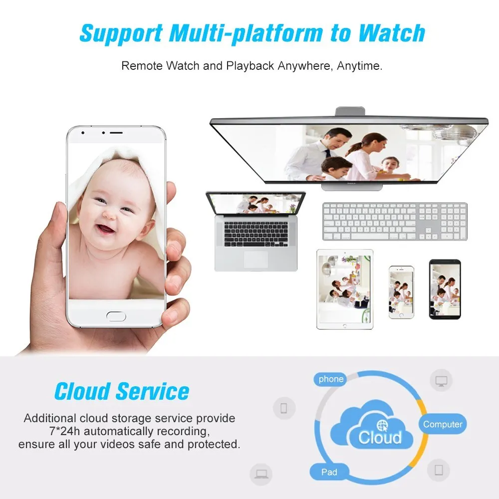 Seculink 16CH 32CH 1080 P сетевой видеорегистратор 3MP ONVIF NVR разъем HDMI VGA Cloud P2P дистанционное