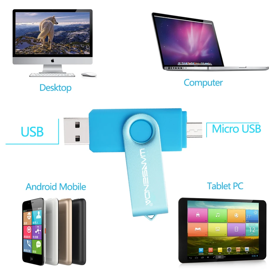 WANSENDA смартфон OTG USB флеш накопитель 128 ГБ 64 32 16 внешний флешка 256 Android Micro флешка|USB