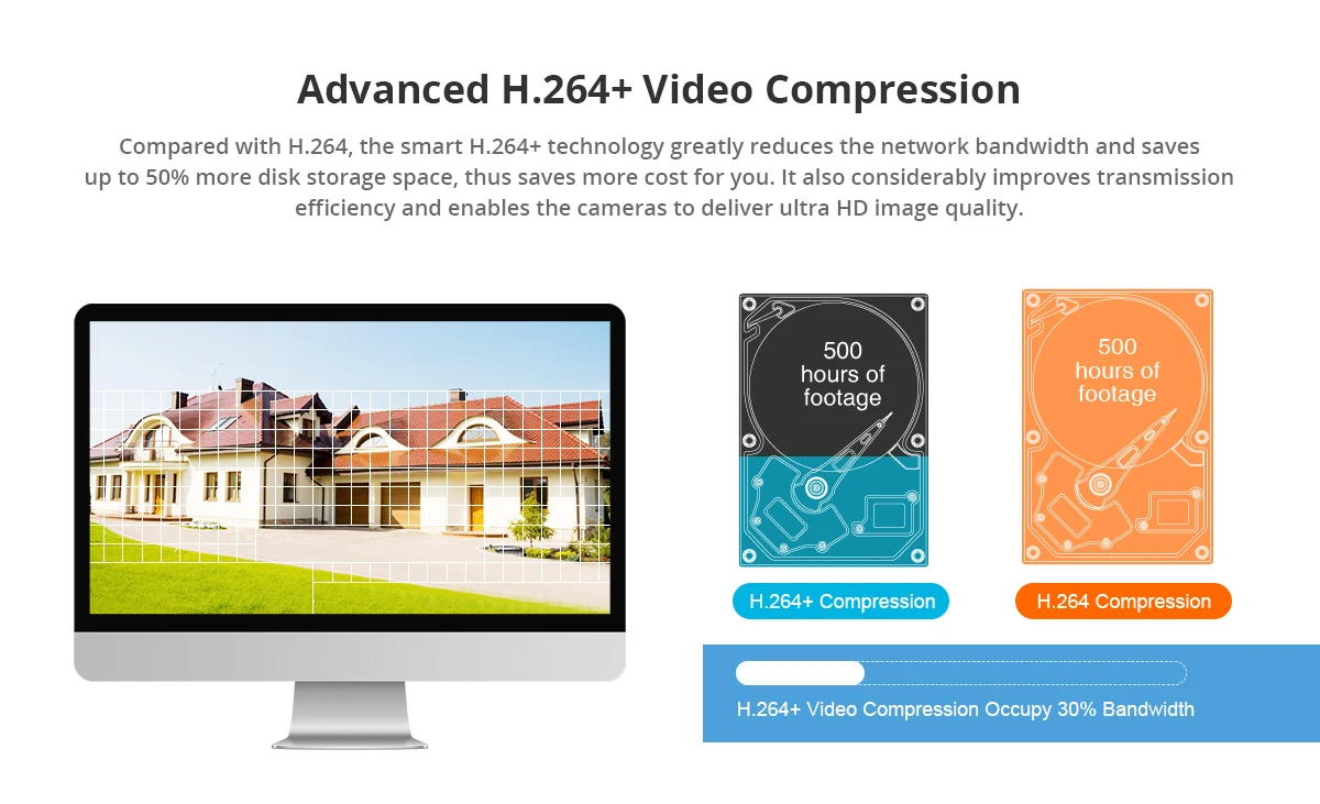 SANNCE 960P 8CH беспроводная система безопасности камера 6 шт. IP66 Всепогодный Крытый открытый Wifi заглушка камеры и Игры Wi-Fi CCTV комплект