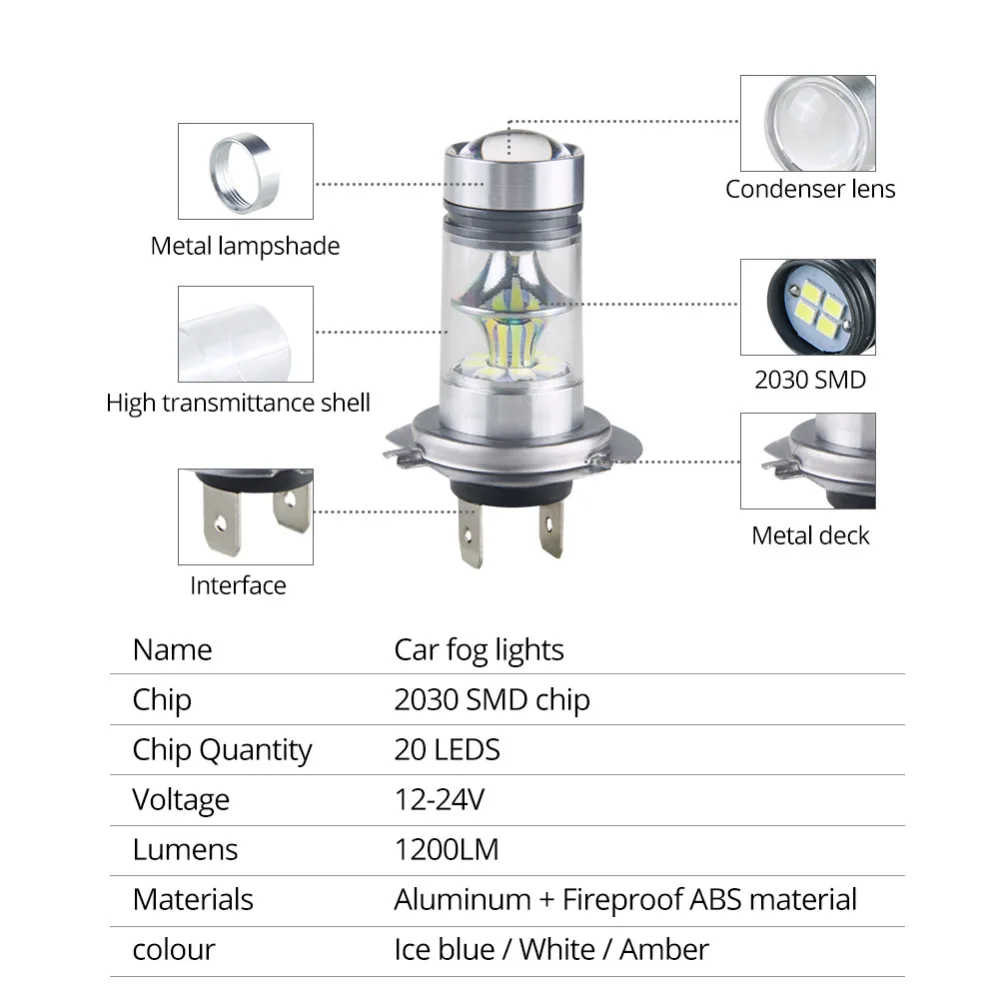 

2Pcs H7 LED Lamp Super Bright Car Fog Lights 12V 24V 6000K White Car Driving LED fogtime Running Light Auto Led H7 Bulb 2030 SMD