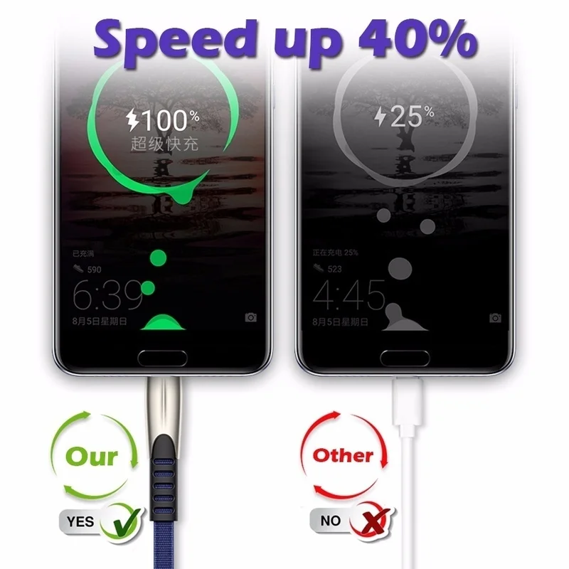 3.0A type C USB быстрое зарядное устройство кабель синхронизации данных для samsung S10 A7 A5 zte Axon 7 9 10 Pro Nubia Z17 mini Realme X мобильный телефон